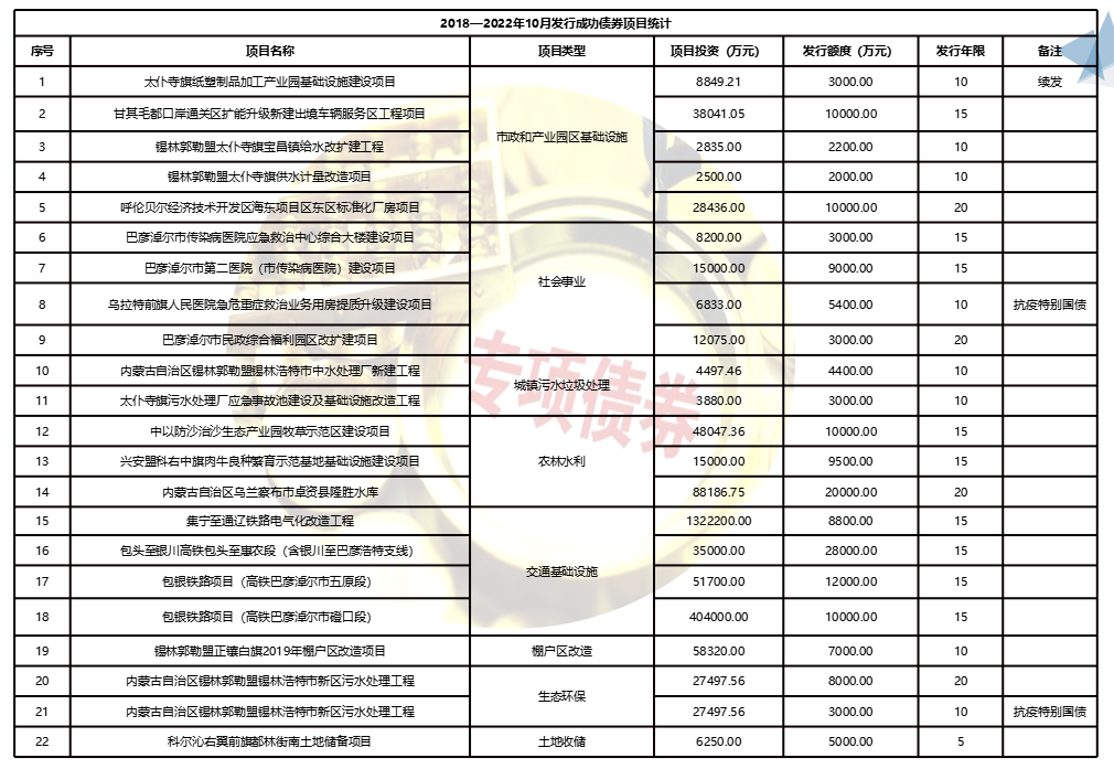 1690875858536038.png image.png